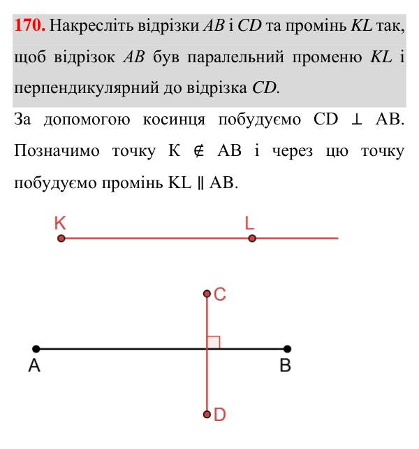 Відповідь до завдання 170 (с. 52) з геометрії для 7 класу (Істер, 2024): Паралельні прямі