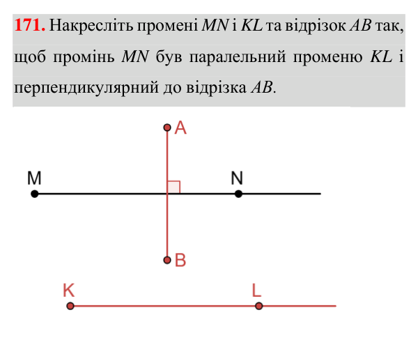 Відповідь до завдання 171 (с. 52) з геометрії для 7 класу (Істер, 2024): Паралельні прямі