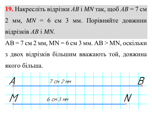 Відповідь до завдання 19 (с. 16) з геометрії для 7 класу (Істер, 2024): Відрізок. Вимірювання відрізків. Відстань між двома…