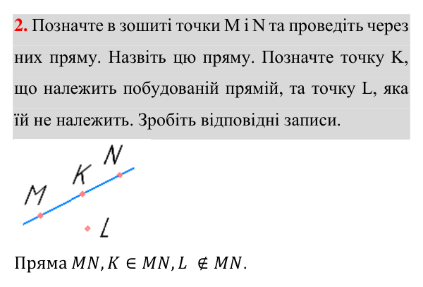 Відповідь до завдання 2 (с. 11) з геометрії для 7 класу (Істер, 2024): Геометричні фігури. Точка, пряма, промінь
