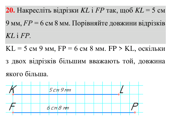 Відповідь до завдання 20 (с. 16) з геометрії для 7 класу (Істер, 2024): Відрізок. Вимірювання відрізків. Відстань між двома…