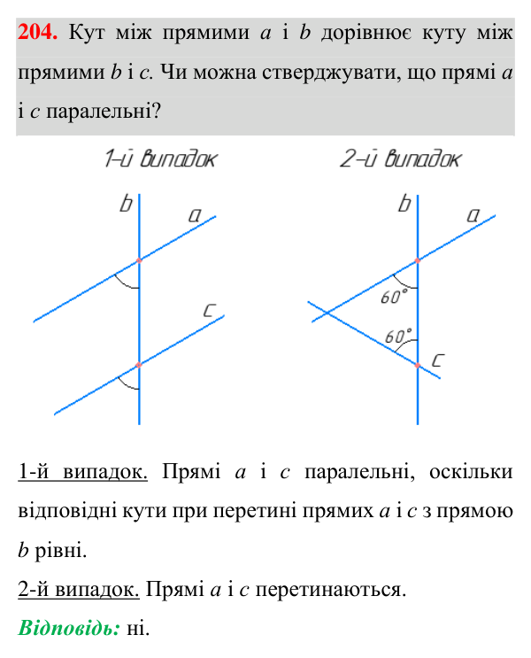 Відповідь до завдання 204 (с. 60) з геометрії для 7 класу (Істер, 2024): Кути, утворені при перетині двох прямих січною.…