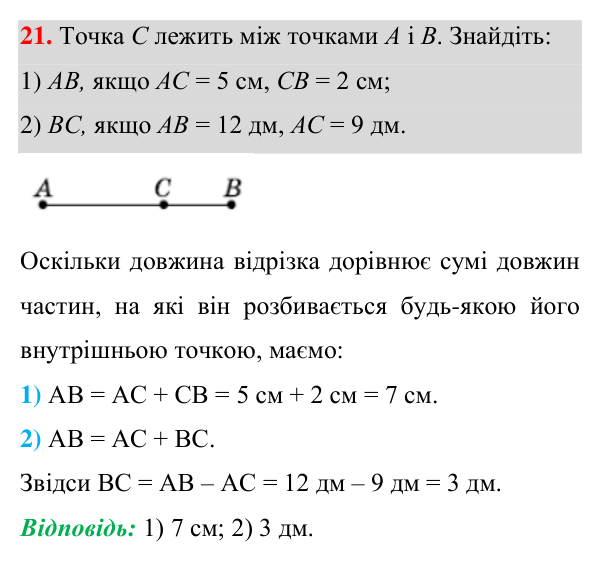 Відповідь до завдання 21 (с. 16) з геометрії для 7 класу (Істер, 2024): Відрізок. Вимірювання відрізків. Відстань між двома…