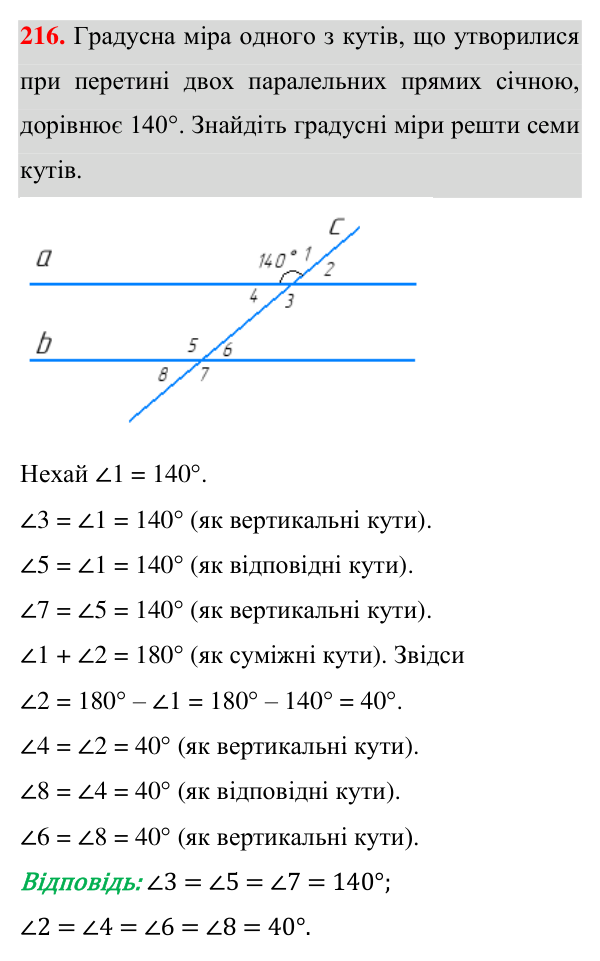 Відповідь до завдання 216 (с. 65) з геометрії для 7 класу (Істер, 2024): Властивість паралельних прямих. Властивості кутів,…