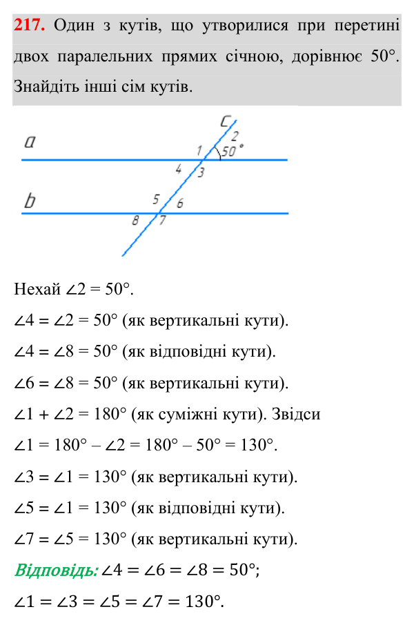 Відповідь до завдання 217 (с. 65) з геометрії для 7 класу (Істер, 2024): Властивість паралельних прямих. Властивості кутів,…