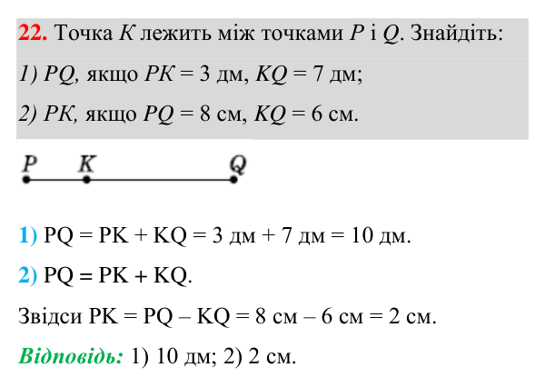 Завдання 22 Відповідь до завдання 22 (с. 16) з геометрії для 7 класу (Істер, 2024): Відрізок. Вимірювання відрізків. Відстань між двома…