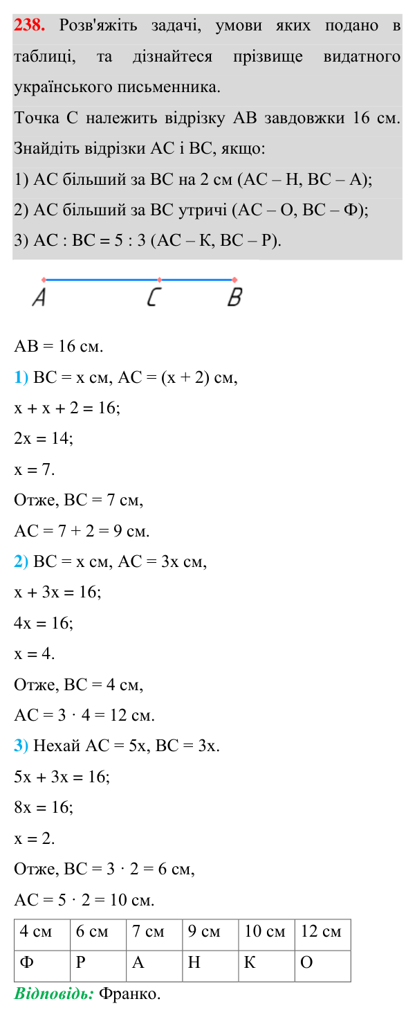 Відповідь до завдання 238 (с. 67) з геометрії для 7 класу (Істер, 2024): Властивість паралельних прямих. Властивості кутів,…