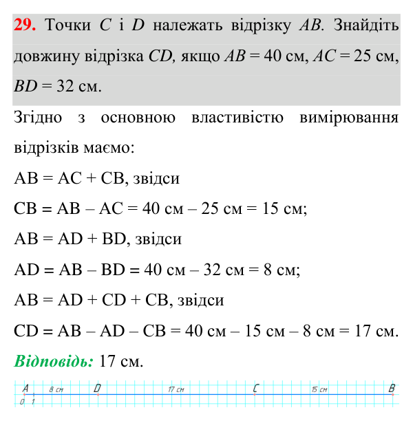 Завдання 29 Відповідь до завдання 29 (с. 17) з геометрії для 7 класу (Істер, 2024): Відрізок. Вимірювання відрізків. Відстань між двома…