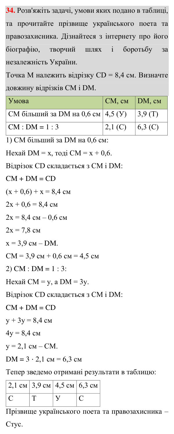 Відповідь до завдання 34 (с. 18) з геометрії для 7 класу (Істер, 2024): Відрізок. Вимірювання відрізків. Відстань між двома…