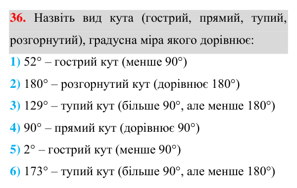 Відповідь до завдання 36 (с. 18) з геометрії для 7 класу (Істер, 2024): Відрізок. Вимірювання відрізків. Відстань між двома…