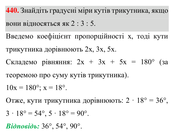 Відповідь до завдання 440 (с. 120) з геометрії для 7 класу (Істер, 2024): Сума кутів трикутника