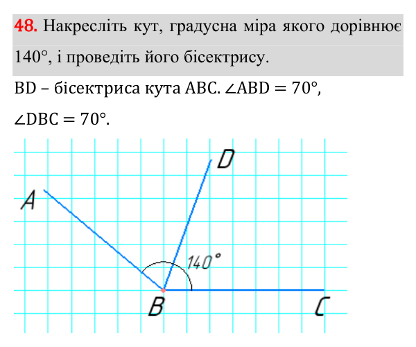 Відповідь до завдання 48 (с. 24) з геометрії для 7 класу (Істер, 2024): Кут. Вимірювання кутів. Бісектриса кута