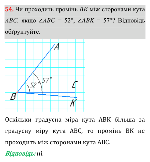 Відповідь до завдання 54 (с. 24) з геометрії для 7 класу (Істер, 2024): Кут. Вимірювання кутів. Бісектриса кута