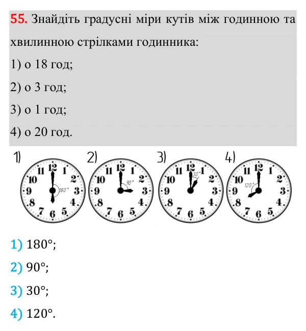 Завдання 55 Відповідь до завдання 55 (с. 24) з геометрії для 7 класу (Істер, 2024): Кут. Вимірювання кутів. Бісектриса кута