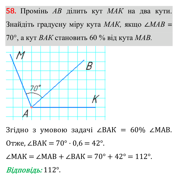 Відповідь до завдання 58 (с. 25) з геометрії для 7 класу (Істер, 2024): Кут. Вимірювання кутів. Бісектриса кута
