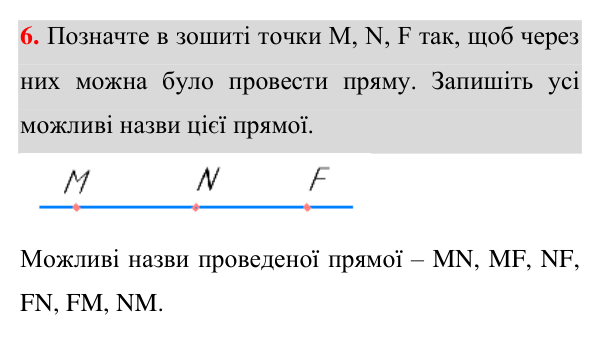 Відповідь до завдання 6 (с. 11) з геометрії для 7 класу (Істер, 2024): Геометричні фігури. Точка, пряма, промінь
