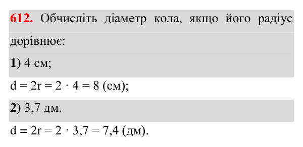 Завдання 612 Відповідь до завдання 612 (с. 156) з геометрії для 7 класу (Істер, 2024): Коло і круг