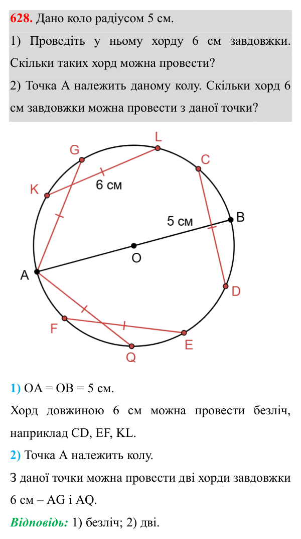 Завдання 628 Відповідь до завдання 628 (с. 157) з геометрії для 7 класу (Істер, 2024): Коло і круг