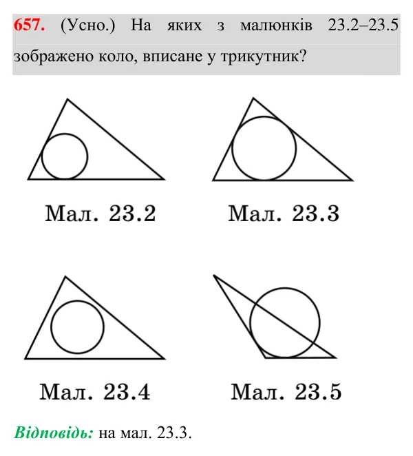 Відповідь до завдання 657 (с. 166) з геометрії для 7 класу (Істер, 2024): Коло, вписане в трикутник