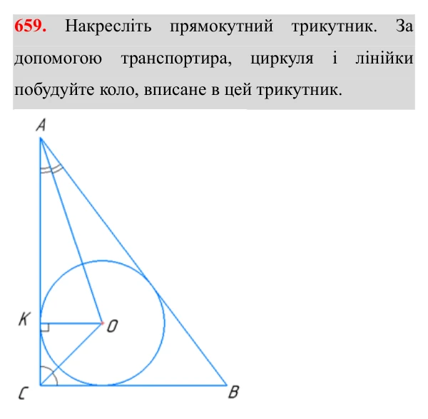 Завдання 659 Відповідь до завдання 659 (с. 166) з геометрії для 7 класу (Істер, 2024): Коло, вписане в трикутник