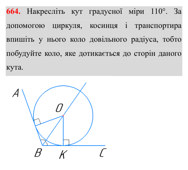 Відповідь до завдання 664 (с. 166) з геометрії для 7 класу (Істер, 2024): Коло, вписане в трикутник