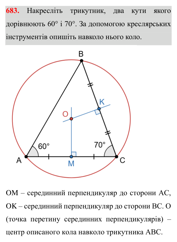 Завдання 683 Відповідь до завдання 683 (с. 171) з геометрії для 7 класу (Істер, 2024): Коло, описане навколо трикутника