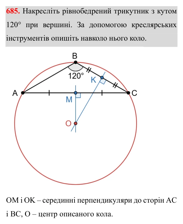 Завдання 685 Відповідь до завдання 685 (с. 171) з геометрії для 7 класу (Істер, 2024): Коло, описане навколо трикутника