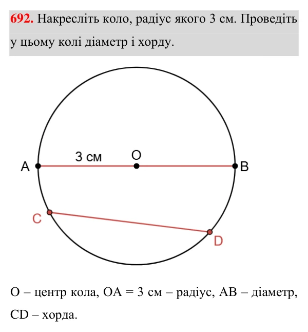 Завдання 692 Відповідь до завдання 692 (с. 171) з геометрії для 7 класу (Істер, 2024): Коло, описане навколо трикутника