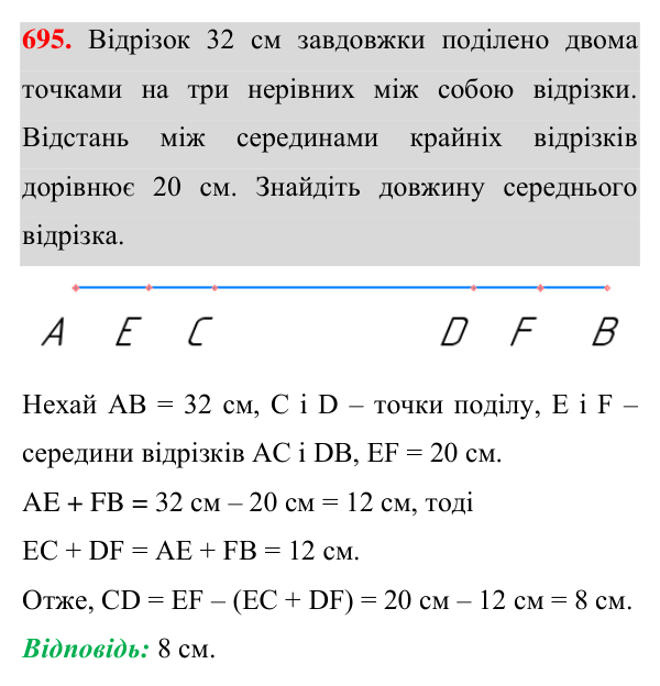 Завдання 695 Відповідь до завдання 695 (с. 172) з геометрії для 7 класу (Істер, 2024): Коло, описане навколо трикутника