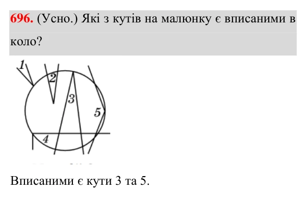 Відповідь до завдання 696 (с. 176) з геометрії для 7 класу (Істер, 2024): Центральні та вписані кути