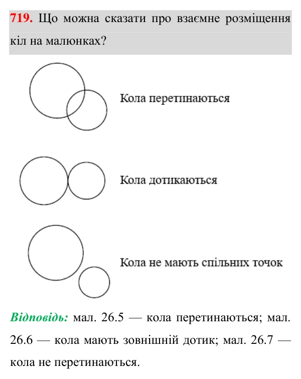 Завдання 719 Відповідь до завдання 719 (с. 181) з геометрії для 7 класу (Істер, 2024): Взаємне розміщення двох кіл