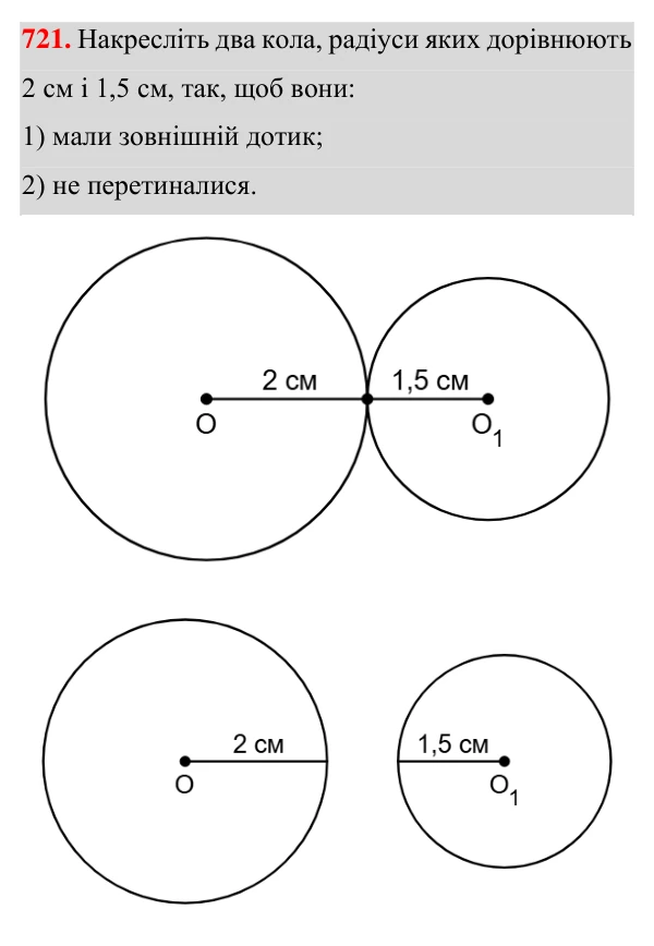 Відповідь до завдання 721 (с. 181) з геометрії для 7 класу (Істер, 2024): Взаємне розміщення двох кіл