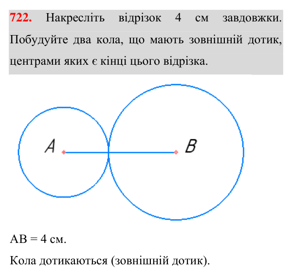 Завдання 722 Відповідь до завдання 722 (с. 181) з геометрії для 7 класу (Істер, 2024): Взаємне розміщення двох кіл