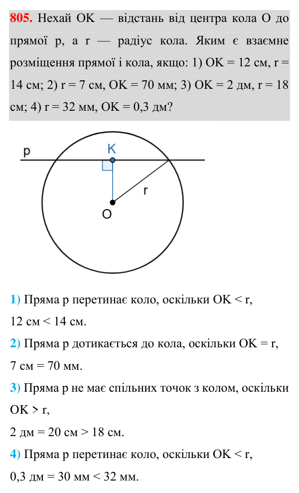 Завдання 805 Відповідь до завдання 805 (с. 196) для повторення розділу 4 з геометрії для 7 класу (Істер, 2024)
