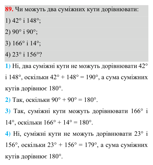 Завдання 89 Відповідь до завдання 89 (с. 35) з геометрії для 7 класу (Істер, 2024): Суміжні кути