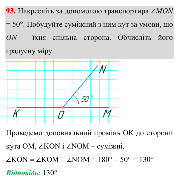 Відповідь до завдання 93 (с. 35) з геометрії для 7 класу (Істер, 2024): Суміжні кути