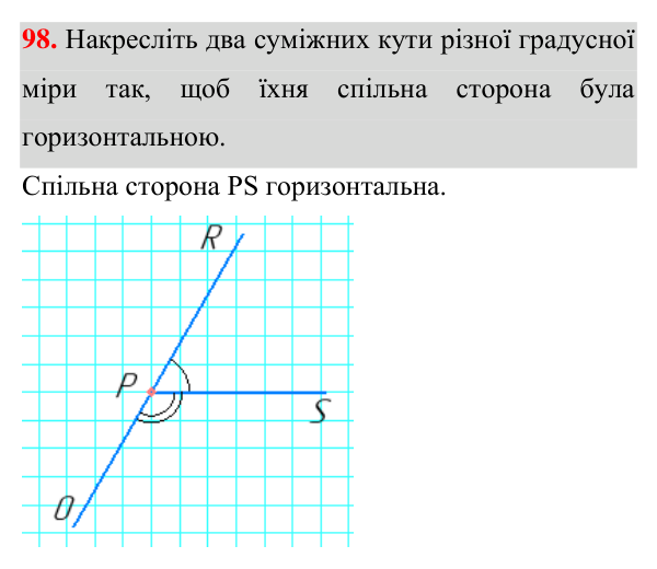 Відповідь до завдання 98 (с. 35) з геометрії для 7 класу (Істер, 2024): Суміжні кути