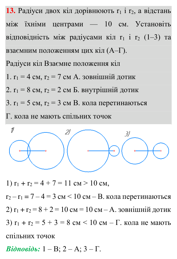 Відповідь до завдання 13 (с. 193) домашньої самостійної роботи № 5 з геометрії для 7 класу (Істер, 2024)