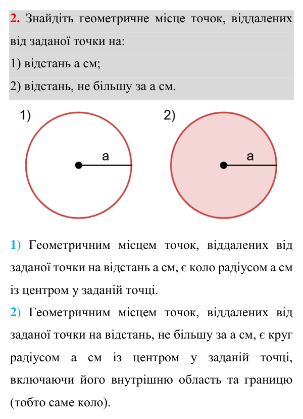 Геометричне місце точок, завдання 2 Відповідь до завдання 2 (с. 206) з теми «Геометричне місце точок» з геометрії для 7 класу (Істер, 2024)