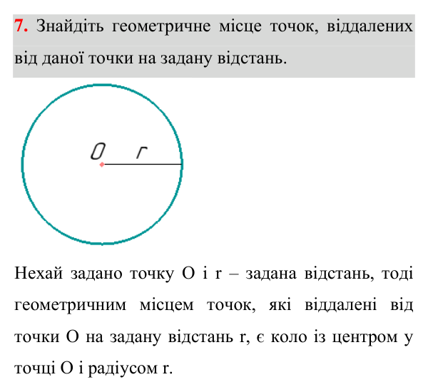 Геометричне місце точок, завдання 7 Відповідь до завдання 7 (с. 209) з теми «Геометричне місце точок» з геометрії для 7 класу (Істер, 2024)