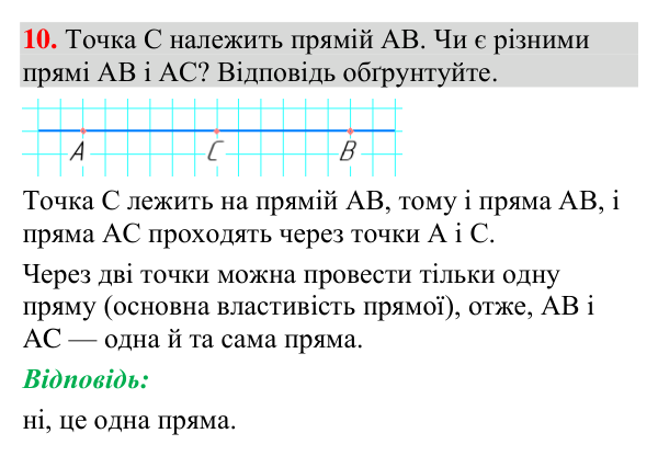 Відповідь до завдання 10 (с. 15) з геометрії для 7 класу (Мерзляк, 2024): Точки та прямі