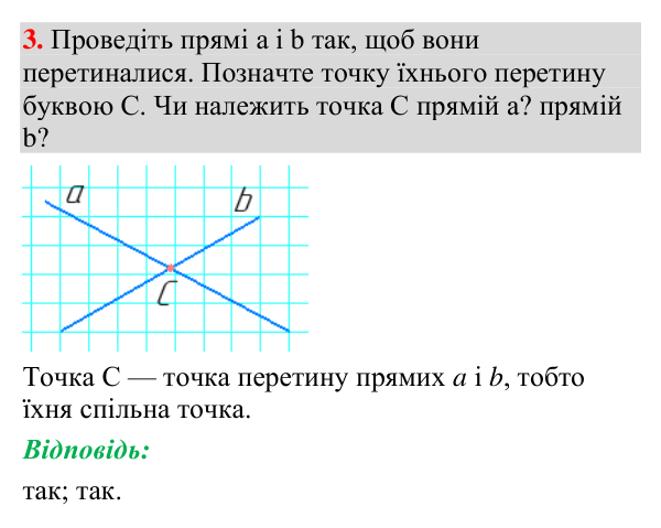 Відповідь до завдання 3 (с. 14) з геометрії для 7 класу (Мерзляк, 2024): Точки та прямі