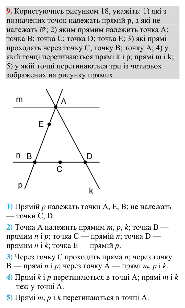 Відповідь до завдання 9 (с. 15) з геометрії для 7 класу (Мерзляк, 2024): Точки та прямі