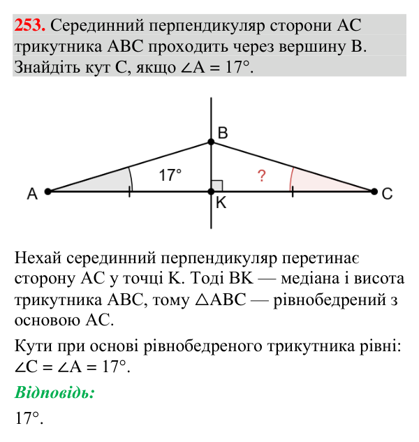 Відповідь до завдання 253 (с. 97) з геометрії для 7 класу (Мерзляк, 2024): Ознаки рівнобедреного трикутника