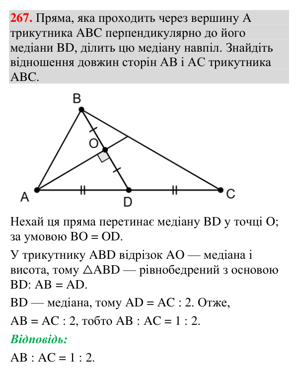 Відповідь до завдання 267 (с. 99) з геометрії для 7 класу (Мерзляк, 2024): Ознаки рівнобедреного трикутника