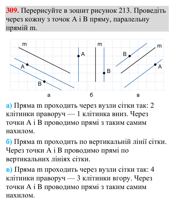 Відповідь до завдання 309 (с. 128) з геометрії для 7 класу (Мерзляк, 2024): Паралельні прямі