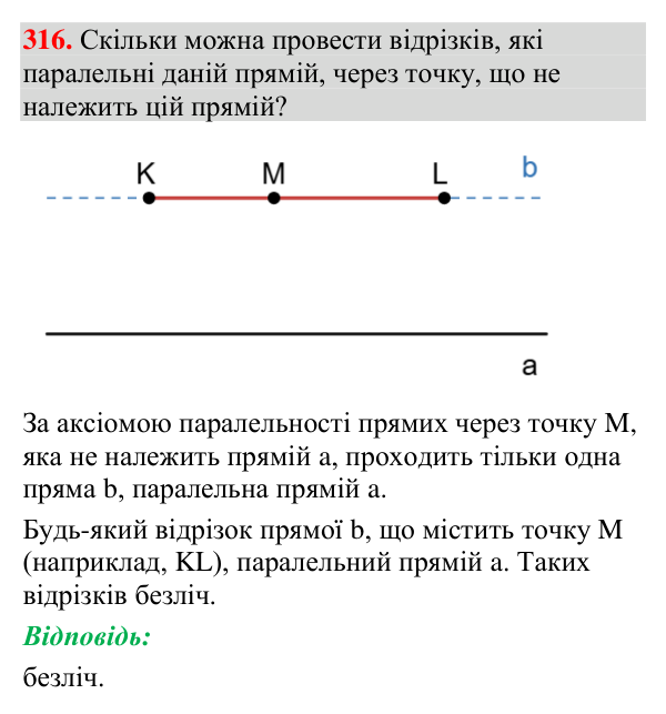 Відповідь до завдання 316 (с. 129) з геометрії для 7 класу (Мерзляк, 2024): Паралельні прямі