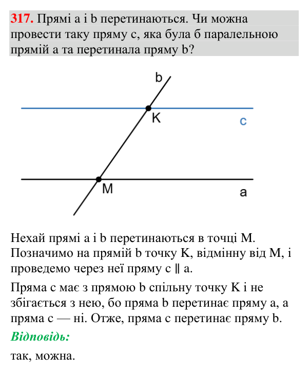 Відповідь до завдання 317 (с. 129) з геометрії для 7 класу (Мерзляк, 2024): Паралельні прямі