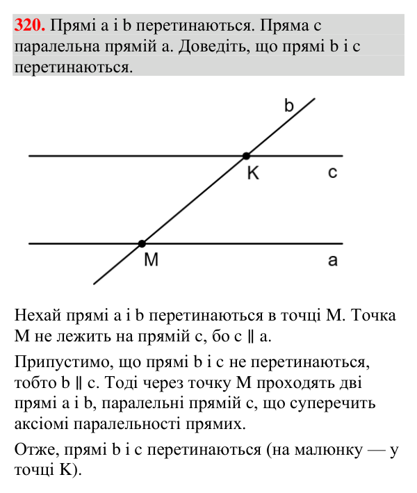 Відповідь до завдання 320 (с. 129) з геометрії для 7 класу (Мерзляк, 2024): Паралельні прямі