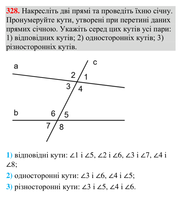Відповідь до завдання 328 (с. 133) з геометрії для 7 класу (Мерзляк, 2024): Ознаки паралельності двох прямих